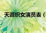 天涯织女演员表（哪些演员出演了这部剧）