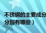 不锈钢的主要成分是什么（不锈钢的主要成分分别有哪些）