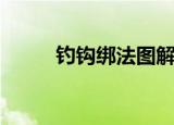 钓钩绑法图解（鱼钩的十种绑法）