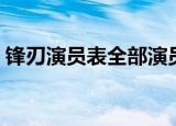 锋刃演员表全部演员介绍（电视剧锋刃主演）