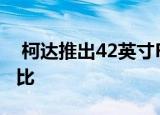  柯达推出42英寸FHDX7XPRO电视价格为卢比