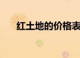 红土地的价格表（红土地升级价格表）