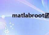 matlabroot函数（matlabround）