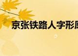 京张铁路人字形原理（人字形铁路简介）