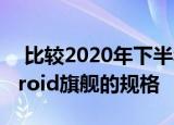  比较2020年下半年中国品牌发行的最佳Android旗舰的规格