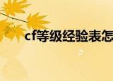 cf等级经验表怎么看（cf等级经验表）