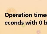 Operation timed out after 150000 milliseconds with 0 bytes received
