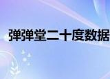 弹弹堂二十度数据表（弹弹堂30度力度表）