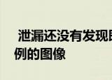  泄漏还没有发现即将到来的Note9的整个案例的图像
