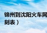锦州到沈阳火车网上购票（锦州到沈阳火车时刻表）