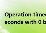 Operation timed out after 150000 milliseconds with 0 bytes received
