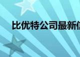 比优特公司最新信息（比优特公司答疑）