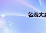 名表大全（名表团购）