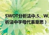 SWOT分析法中,S、W、O、T各代表什么意思（SWOT分析法中字母代表意思）