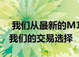  我们从最新的M1驱动的苹果Mac mini开始我们的交易选择