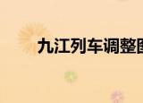 九江列车调整图（九江列车时刻表）