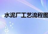 水泥厂工艺流程图简图（水泥厂工艺流程）