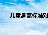 儿童身高标准对照表（儿童身高标准）