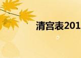 清宫表2017（清宫表2011）