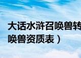 大话水浒召唤兽转生技能哪里学（大话水浒召唤兽资质表）