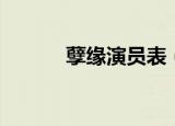 孽缘演员表（孽缘的内容介绍）