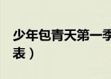 少年包青天第一季演员表（少年包青天1演员表）
