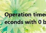 Operation timed out after 150000 milliseconds with 0 bytes received