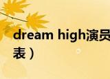 dream high演员表图片（dream high演员表）
