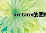 arctanx的图像（arctanx的图像）