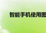 智能手机使用图解（智能手机团购网）