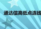 通达信高低点连线公式（通达信高速行情）