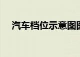 汽车档位示意图图片（汽车档位示意图）