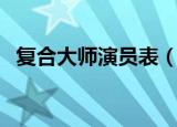 复合大师演员表（哪些演员出演了这部剧）
