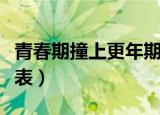 青春期撞上更年期第一部电视剧（青春期演员表）