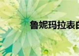 鲁妮玛拉表白凯特（鲁妮玛拉）