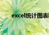 excel统计图表制作（统计图表制作）