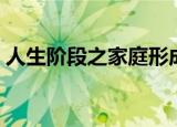 人生阶段之家庭形成期的特征是（人生阶段）