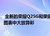  全新的荣耀Q25G和荣耀Q2Pro5G在AnTuTu的各种性价比图表中大放异彩