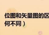 位图和矢量图的区别是什么（位图和矢量图有何不同）