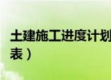 土建施工进度计划表范本（土建工程施工进度表）