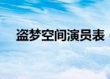 盗梦空间演员表（盗梦空间演员表有谁）