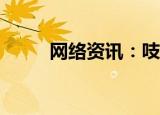  网络资讯：吱呀APP怎样发布动态