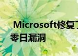  Microsoft修复了120个漏洞 其中包括两个零日漏洞