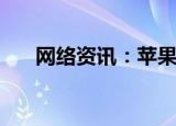  网络资讯：苹果手机如何调整照片反向