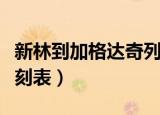 新林到加格达奇列车时刻表（加格达奇列车时刻表）