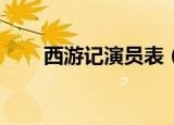 西游记演员表（86版西游记演员表）