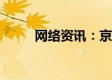  网络资讯：京东APP设置自动还款