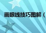 画眼线技巧图解（画眼线的四个技巧详解）