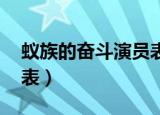 蚁族的奋斗演员表 虎艺菲（蚁族的奋斗演员表）