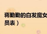 蒋勤勤的白发魔女传（白发魔女传蒋勤勤版演员表）
